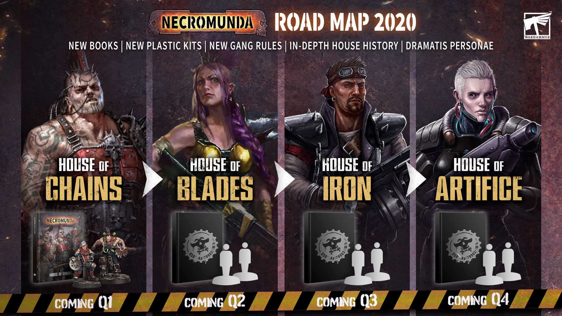 House of Blades, House of Iron and House of Artifice – loads more Necromunda on the way throughout 2020!